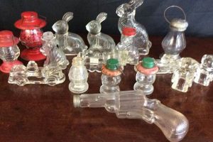Collect Vintage Glass Candy: A Sweet Collector's Guide | Vintage Treasures: Discover Rare Antiques, Collectibles & Retro Finds