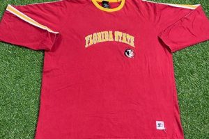 Shop Vintage FSU T Shirts: Retro Seminole Style | Vintage Treasures: Discover Rare Antiques, Collectibles & Retro Finds