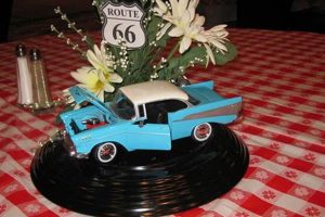 Drive in Style: Vintage Car Decor Ideas & More | Vintage Treasures: Discover Rare Antiques, Collectibles & Retro Finds