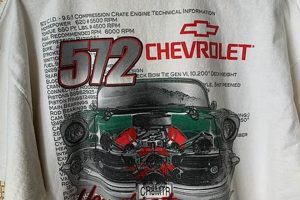 Vintage Chevrolet Shirt Vintage Treasures: Discover Rare Antiques, Collectibles & Retro Finds Vintage Chevrolet Shirt | Vintage Treasures: Discover Rare Antiques, Collectibles & Retro Finds