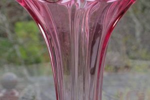 Shop Stunning Vintage Pink Glass Vases Today! Vintage Treasures: Discover Rare Antiques, Collectibles & Retro Finds Shop Stunning Vintage Pink Glass Vases Today! | Vintage Treasures: Discover Rare Antiques, Collectibles & Retro Finds