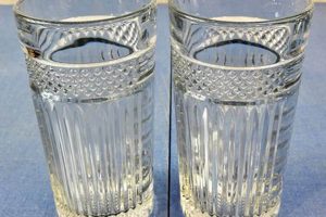 Collectible Vintage Tumbler Glasses: A History in Glass | Vintage Treasures: Discover Rare Antiques, Collectibles & Retro Finds