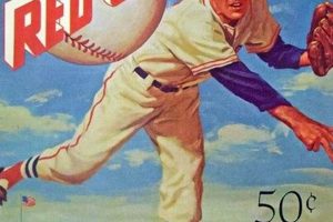 Collecting Baseball Posters Vintage: Art & Value Vintage Treasures: Discover Rare Antiques, Collectibles & Retro Finds Collecting Baseball Posters Vintage: Art & Value | Vintage Treasures: Discover Rare Antiques, Collectibles & Retro Finds