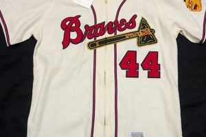 Buy Braves Vintage Jersey: Classic Styles & More Vintage Treasures: Discover Rare Antiques, Collectibles & Retro Finds Buy Braves Vintage Jersey: Classic Styles & More | Vintage Treasures: Discover Rare Antiques, Collectibles & Retro Finds