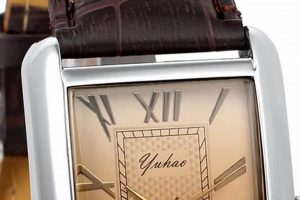 Timeless Style: Vintage Watch Leather Straps & Care | Vintage Treasures: Discover Rare Antiques, Collectibles & Retro Finds