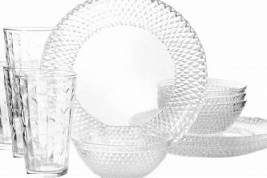 Timeless Vintage Clear Glass Dinnerware: A Collector's Guide | Vintage Treasures: Discover Rare Antiques, Collectibles & Retro Finds