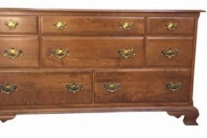 Timeless Maple Dresser Vintage: Style & Storage! | Vintage Treasures: Discover Rare Antiques, Collectibles & Retro Finds