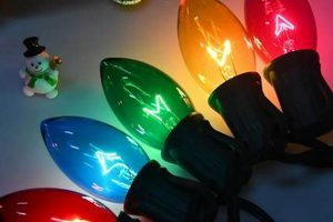 Illuminate with: Vintage Christmas Outdoor Lights Charm | Vintage Treasures: Discover Rare Antiques, Collectibles & Retro Finds