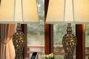 Illuminate with Antique Vintage Bronze Lamps Decor Vintage Treasures: Discover Rare Antiques, Collectibles & Retro Finds Illuminate with Antique Vintage Bronze Lamps Decor | Vintage Treasures: Discover Rare Antiques, Collectibles & Retro Finds