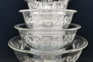 Collecting Vintage Pyrex Glass Bowls: A Guide & Values | Vintage Treasures: Discover Rare Antiques, Collectibles & Retro Finds