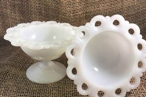 Collectible Vintage Milk Glass Dishes: Value & Guide | Vintage Treasures: Discover Rare Antiques, Collectibles & Retro Finds