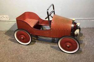 Collectible Childs Vintage Pedal Car: History & Value | Vintage Treasures: Discover Rare Antiques, Collectibles & Retro Finds