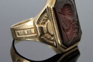 Timeless Gold: Vintage Men's Rings for Style | Vintage Treasures: Discover Rare Antiques, Collectibles & Retro Finds