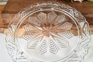Collectible Vintage Cake Plate Glass: Elegance & History Vintage Treasures: Discover Rare Antiques, Collectibles & Retro Finds Collectible Vintage Cake Plate Glass: Elegance & History | Vintage Treasures: Discover Rare Antiques, Collectibles & Retro Finds