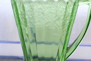Buy Antique Glass Vintage Pitcher Now: Guide &amp; Values | Vintage Treasures: Discover Rare Antiques, Collectibles & Retro Finds