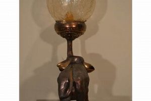 Light Up History: Vintage Elephant Lamps for Sale! | Vintage Treasures: Discover Rare Antiques, Collectibles & Retro Finds