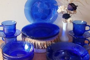 Timeless Treasures: Blue Glass Dishes Vintage Charm | Vintage Treasures: Discover Rare Antiques, Collectibles & Retro Finds