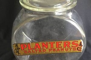 Collecting Vintage Planters Peanut Glass Jars: A Guide | Vintage Treasures: Discover Rare Antiques, Collectibles & Retro Finds