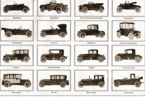 Decoding Vintage Car Names: History &amp; Legacy | Vintage Treasures: Discover Rare Antiques, Collectibles & Retro Finds