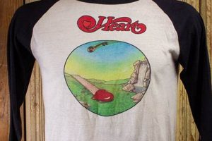 Rare Vintage Concert T-Shirts 70s: Collectible Tees | Vintage Treasures: Discover Rare Antiques, Collectibles & Retro Finds