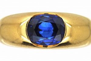 Timeless Beauty: Vintage Gold Sapphire Ring Styles | Vintage Treasures: Discover Rare Antiques, Collectibles & Retro Finds