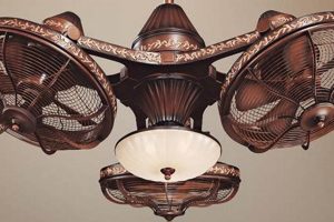 Retro Breeze: Ceiling Fan with Light Vintage Style | Vintage Treasures: Discover Rare Antiques, Collectibles & Retro Finds