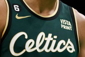 Own a Piece of History: Celtics Vintage Jerseys for True Fans Vintage Treasures: Discover Rare Antiques, Collectibles & Retro Finds Own a Piece of History: Celtics Vintage Jerseys for True Fans | Vintage Treasures: Discover Rare Antiques, Collectibles & Retro Finds