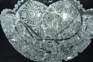 Antique Charm: Vintage Cut Glass Bowls for Collectors | Vintage Treasures: Discover Rare Antiques, Collectibles & Retro Finds
