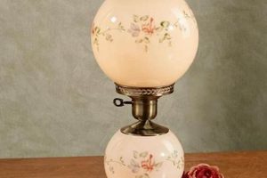 Antique Vintage Glass Globe Lamp Fixtures: Buy & Restore | Vintage Treasures: Discover Rare Antiques, Collectibles & Retro Finds