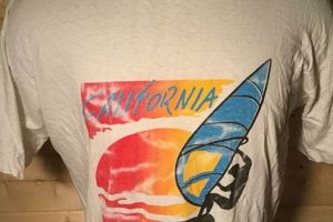 Retro Vibes: Vintage Beach Shirts & More! Vintage Treasures: Discover Rare Antiques, Collectibles & Retro Finds Retro Vibes: Vintage Beach Shirts & More! | Vintage Treasures: Discover Rare Antiques, Collectibles & Retro Finds