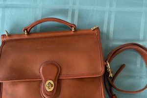 Guide to Vintage Coach Willis Bags: Styles & More! Vintage Treasures: Discover Rare Antiques, Collectibles & Retro Finds Guide to Vintage Coach Willis Bags: Styles & More! | Vintage Treasures: Discover Rare Antiques, Collectibles & Retro Finds