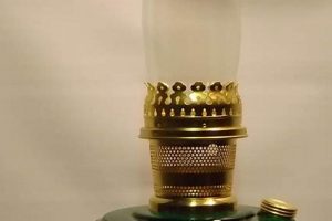 Collecting Aladdin Lamps Vintage: Guide & Value | Vintage Treasures: Discover Rare Antiques, Collectibles & Retro Finds