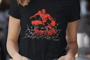 Retro Spidey Style: Vintage Spider-Man Shirts For Collectors Vintage Treasures: Discover Rare Antiques, Collectibles & Retro Finds Retro Spidey Style: Vintage Spider-Man Shirts For Collectors | Vintage Treasures: Discover Rare Antiques, Collectibles & Retro Finds