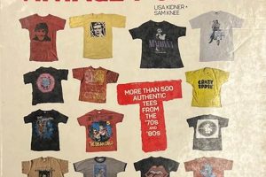 Explore the World of Vintage T Shirts: Collectibles & More Vintage Treasures: Discover Rare Antiques, Collectibles & Retro Finds Explore the World of Vintage T Shirts: Collectibles & More | Vintage Treasures: Discover Rare Antiques, Collectibles & Retro Finds