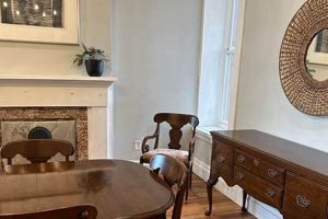 Discover: Vintage Furniture Richmond VA - Styles & Finds Vintage Treasures: Discover Rare Antiques, Collectibles & Retro Finds Discover: Vintage Furniture Richmond VA - Styles & Finds | Vintage Treasures: Discover Rare Antiques, Collectibles & Retro Finds