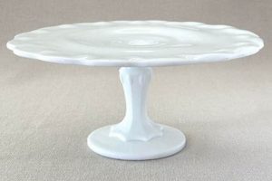 Antique Charm: Vintage Milk Glass Cake Stand Display Vintage Treasures: Discover Rare Antiques, Collectibles & Retro Finds Antique Charm: Vintage Milk Glass Cake Stand Display | Vintage Treasures: Discover Rare Antiques, Collectibles & Retro Finds