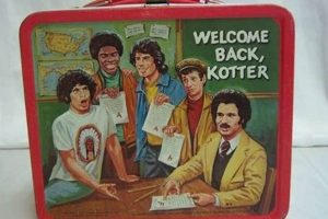 Collecting Vintage 70s Lunch Boxes: A Blast From the Past! Vintage Treasures: Discover Rare Antiques, Collectibles & Retro Finds Collecting Vintage 70s Lunch Boxes: A Blast From the Past! | Vintage Treasures: Discover Rare Antiques, Collectibles & Retro Finds