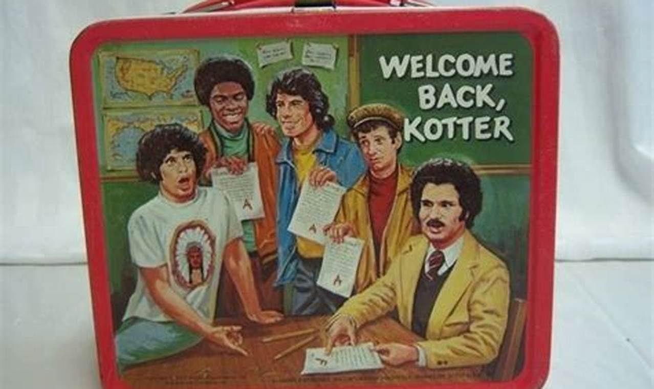 Collecting Vintage 70s Lunch Boxes: A Blast From the Past! | Vintage Treasures: Discover Rare Antiques, Collectibles & Retro Finds