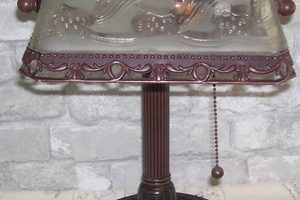 Illuminate with Style: Vintage Picture Lights & More! Vintage Treasures: Discover Rare Antiques, Collectibles & Retro Finds Illuminate with Style: Vintage Picture Lights & More! | Vintage Treasures: Discover Rare Antiques, Collectibles & Retro Finds