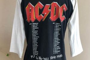 Buy Rare Vintage Concert Shirts for Sale - [Band Name] & More! | Vintage Treasures: Discover Rare Antiques, Collectibles & Retro Finds