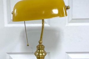 Buy Classic Vintage Bankers Lamps Today + Guide Vintage Treasures: Discover Rare Antiques, Collectibles & Retro Finds Buy Classic Vintage Bankers Lamps Today + Guide | Vintage Treasures: Discover Rare Antiques, Collectibles & Retro Finds