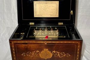 Charming Vintage Music Box Collectables: A Timeless Treasure | Vintage Treasures: Discover Rare Antiques, Collectibles & Retro Finds