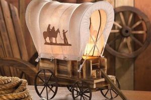 Rustic Revival: Vintage Covered Wagon Lamps for Sale Vintage Treasures: Discover Rare Antiques, Collectibles & Retro Finds Rustic Revival: Vintage Covered Wagon Lamps for Sale | Vintage Treasures: Discover Rare Antiques, Collectibles & Retro Finds