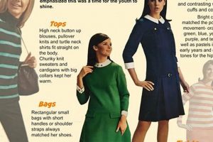 Timeless 1960s Vintage Clothing: Style & Fashion Vintage Treasures: Discover Rare Antiques, Collectibles & Retro Finds Timeless 1960s Vintage Clothing: Style & Fashion | Vintage Treasures: Discover Rare Antiques, Collectibles & Retro Finds