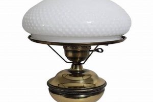 Illuminate with Antique Vintage Brass Hurricane Lamp Decor Vintage Treasures: Discover Rare Antiques, Collectibles & Retro Finds Illuminate with Antique Vintage Brass Hurricane Lamp Decor | Vintage Treasures: Discover Rare Antiques, Collectibles & Retro Finds