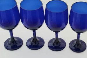 Timeless Elegance: Vintage Cobalt Blue Wine Glasses Guide Vintage Treasures: Discover Rare Antiques, Collectibles & Retro Finds Timeless Elegance: Vintage Cobalt Blue Wine Glasses Guide | Vintage Treasures: Discover Rare Antiques, Collectibles & Retro Finds