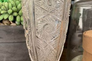 Collecting Vintage Pressed Glass Vases: Styles & Value Vintage Treasures: Discover Rare Antiques, Collectibles & Retro Finds Collecting Vintage Pressed Glass Vases: Styles & Value | Vintage Treasures: Discover Rare Antiques, Collectibles & Retro Finds