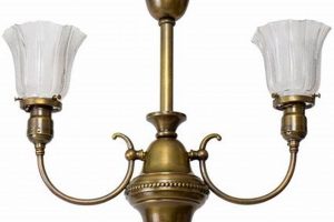 Shop Antique Vintage Brass Light Fixtures Today! Vintage Treasures: Discover Rare Antiques, Collectibles & Retro Finds Shop Antique Vintage Brass Light Fixtures Today! | Vintage Treasures: Discover Rare Antiques, Collectibles & Retro Finds