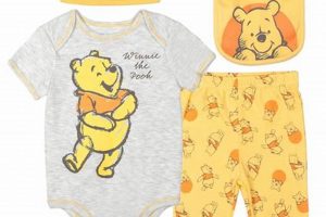 Collecting Vintage Winnie the Pooh Baby Clothes: Guide Vintage Treasures: Discover Rare Antiques, Collectibles & Retro Finds Collecting Vintage Winnie the Pooh Baby Clothes: Guide | Vintage Treasures: Discover Rare Antiques, Collectibles & Retro Finds