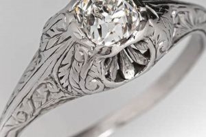Timeless Victorian Vintage Engagement Rings: 1920s Style | Vintage Treasures: Discover Rare Antiques, Collectibles & Retro Finds